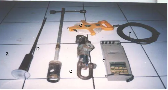 Gambar 4  Alat-alat penelitian : penetrometer SR-2 (a), pengambil                   ring sampel tanah (b),  load cell (c),  handy strain meter (d),                   pita ukur (e), kabel handy strain meter (f)