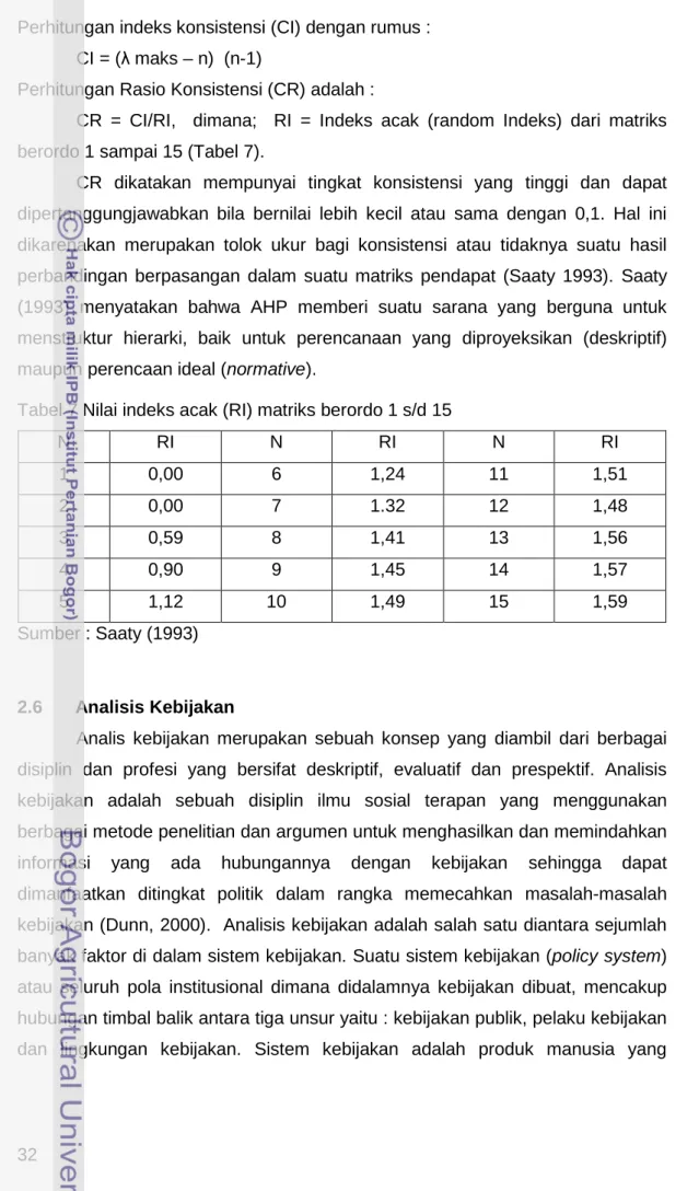 Tabel 7 Nilai indeks acak (RI) matriks berordo 1 s/d 15 