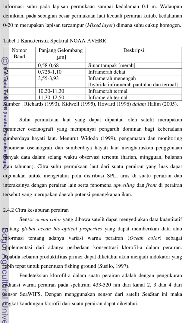 Tabel 1 Karakteristik Spektral NOAA-AVHRR  Nomor 