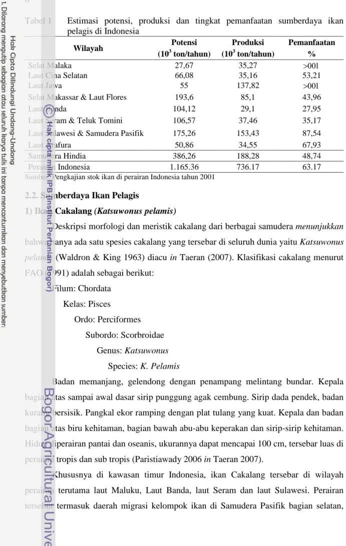 Tabel 1  Estimasi potensi, produksi dan tingkat  pemanfaatan  sumberdaya  ikan  pelagis di Indonesia 