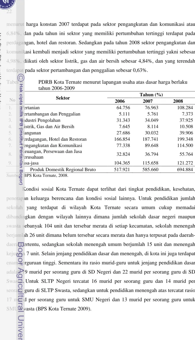 Tabel 6     PDRB Kota Ternate menurut lapangan usaha atas dasar harga berlaku   tahun 2006-2009 