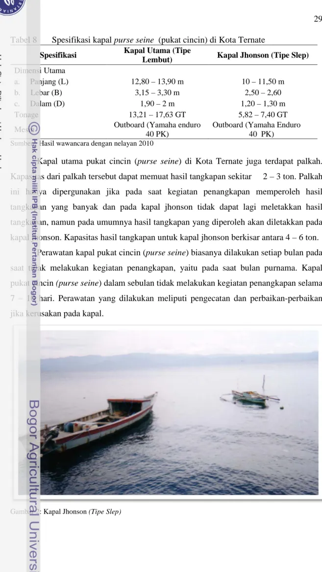 Tabel 8  Spesifikasi kapal purse seine  (pukat cincin) di Kota Ternate  Spesifikasi  Kapal Utama (Tipe 