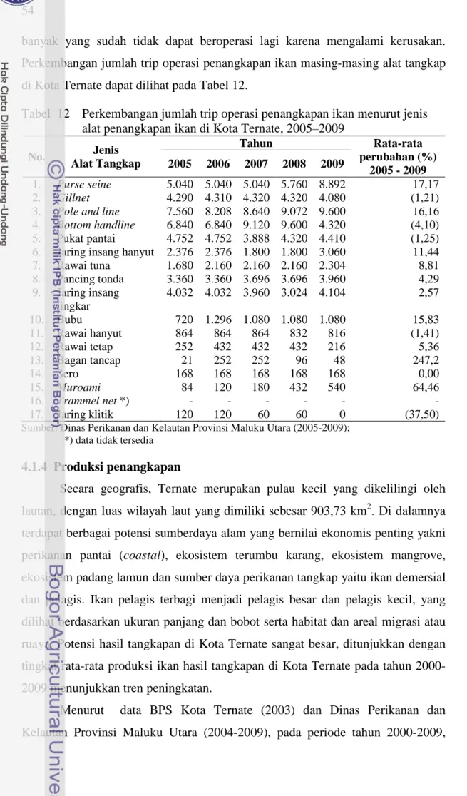 Tabel  12    Perkembangan jumlah trip operasi penangkapan ikan menurut jenis  alat penangkapan ikan di Kota Ternate, 2005–2009 
