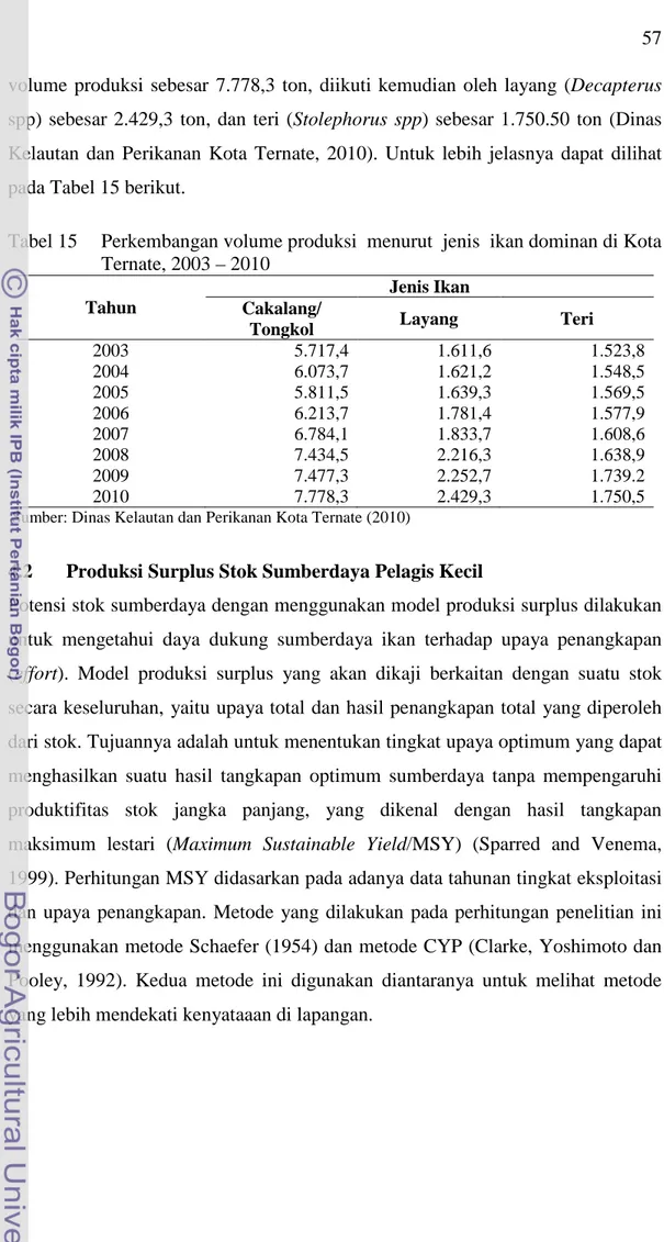 Tabel 15     Perkembangan volume produksi  menurut  jenis  ikan dominan di Kota  Ternate, 2003 – 2010  