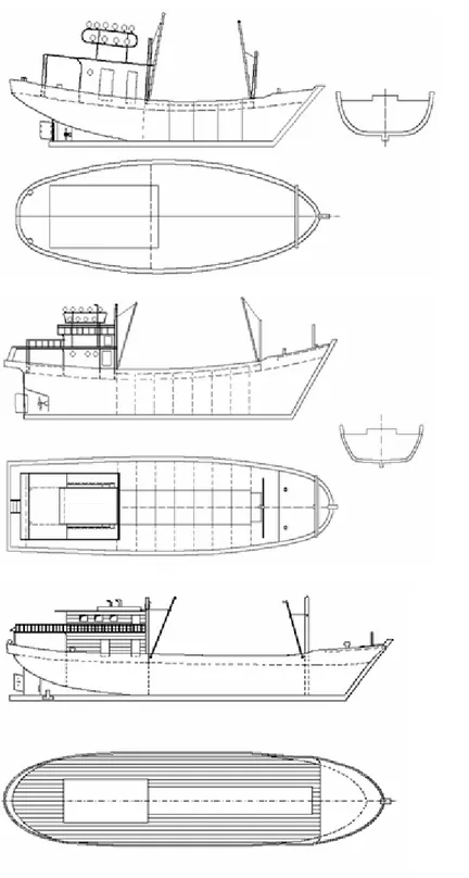 Gambar 2. Berbagai tipe kapal pukat cincin Sumber: Potier (1998)