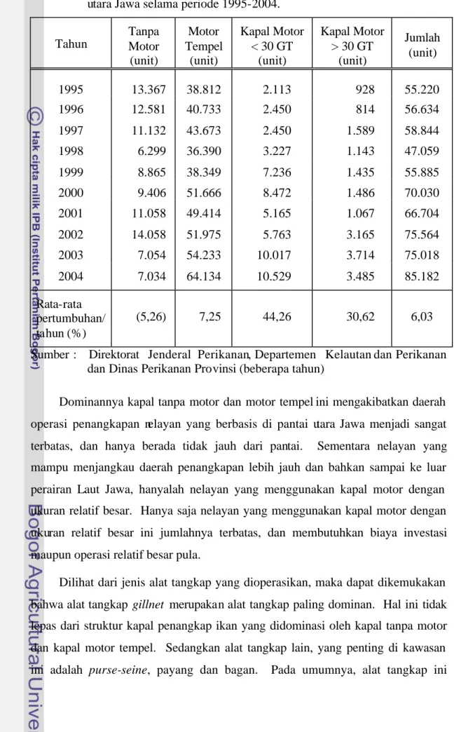Tabel  6   Perkembangan  jumlah   dan struktur kapal penangkap ikan  di pantai  utara Jawa selama periode 1995-2004