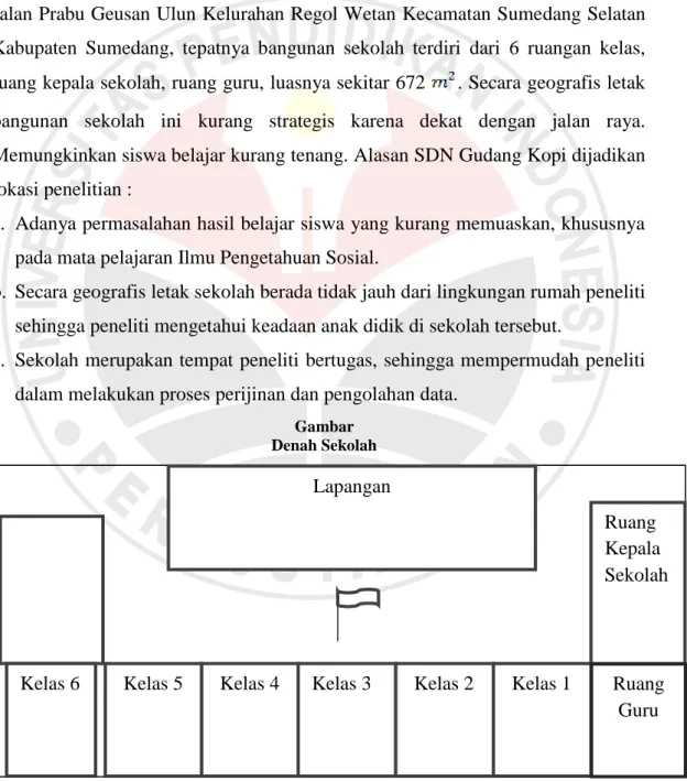 Gambar   Denah Sekolah 