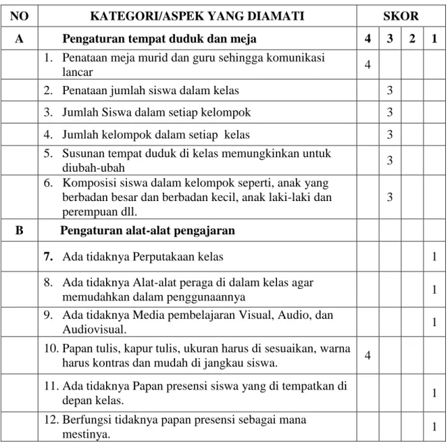 Tabel 4.7. Tata ruang kelas dan pengaturan siswa kelas VII C 