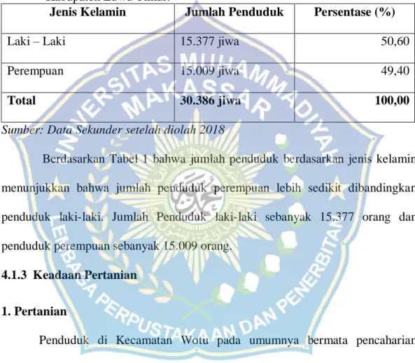Tabel 1. Jumlah  Penduduk  Menurut  Jenis  Kelamin  di  Kecamatan  Wotu  Kabupaten Luwu Timur