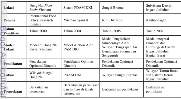 Tabel 2.  Matrik Perbandingan Model Pengelolaan Air Secara  Ekonomi 