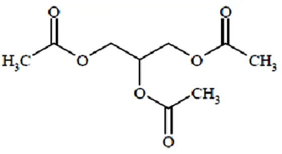 Gambar 2.1 Struktur Kimia Triasetin (EPA, 2012) 