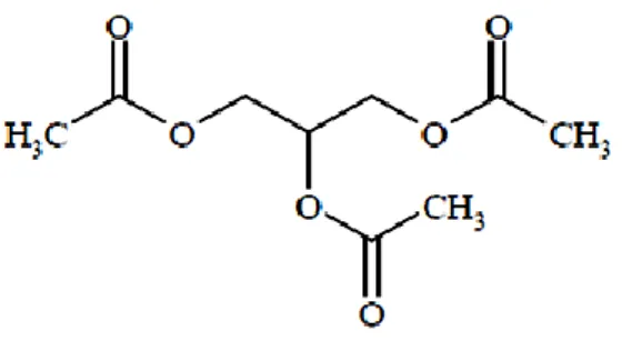 Gambar 2.1 Struktur Kimia Triasetin (EPA, 2012) 