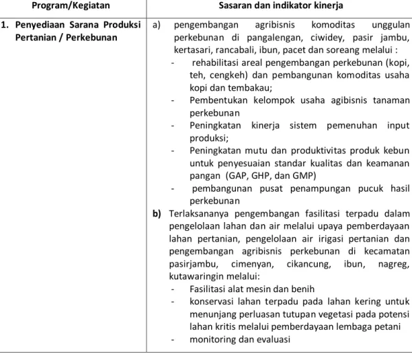Tabel 4.6. Sasaran dan indikator kinerja yang ingin dicapai pada program  peningkatan  Produksi Pertanian / Perkebunan