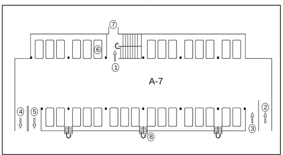 Gambar 1.7 : Lay Out Parkir Mobil Off Street Lt A-7 Java Super Mall. 