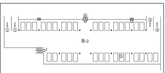 Gambar 1.2 : Lay Out Parkir Mobil Off Street Lt.B-2 Java Super Mall. 
