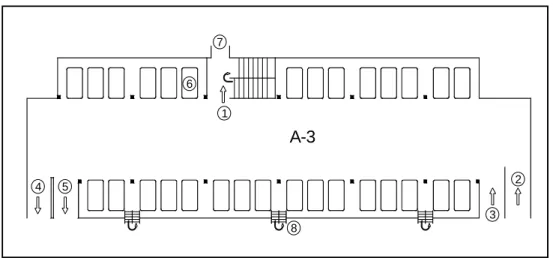 Gambar 1.3 : Lay Out Parkir Mobil Off Street Lt A-3 Java Super Mall. 