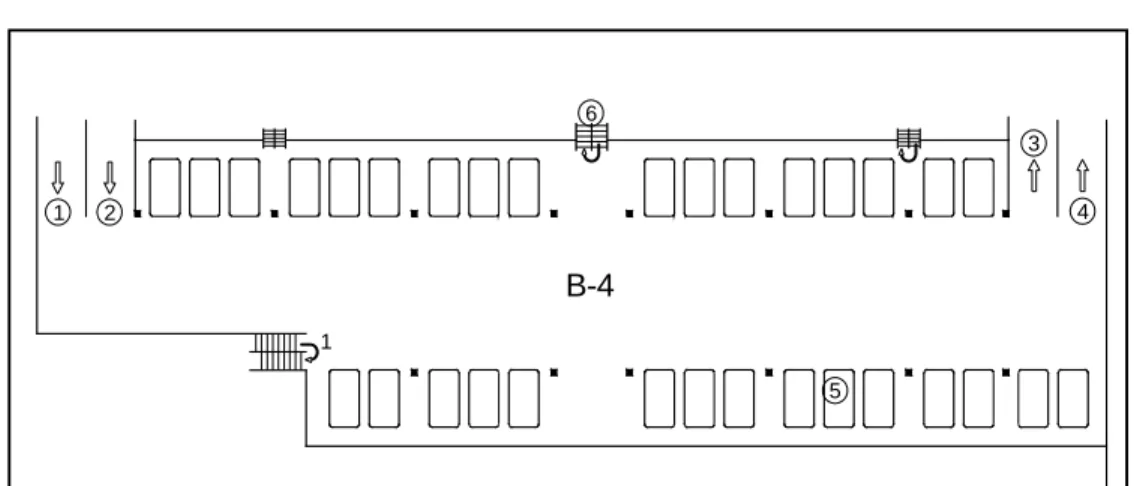 Gambar 1.4 : Lay Out Parkir Mobil Off Street Lt.B-4 Java Super Mall. 