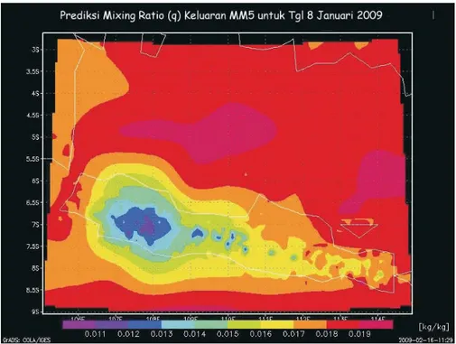 Gambar 1. Mixing ratio untuk wilayah P. Jawa dan sekitarnya pada tanggal        8 Januari 2009.