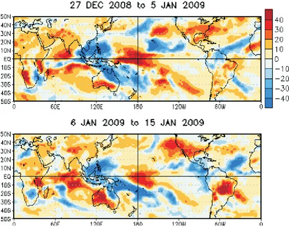Gambar 7. OLR anomalies (w/m2) 27 Desember 2008 s.d. 15 Januari 2009. (Madden                     Julian Oscillation (MJO): Recent Evolution, Current Status and Predictions,                