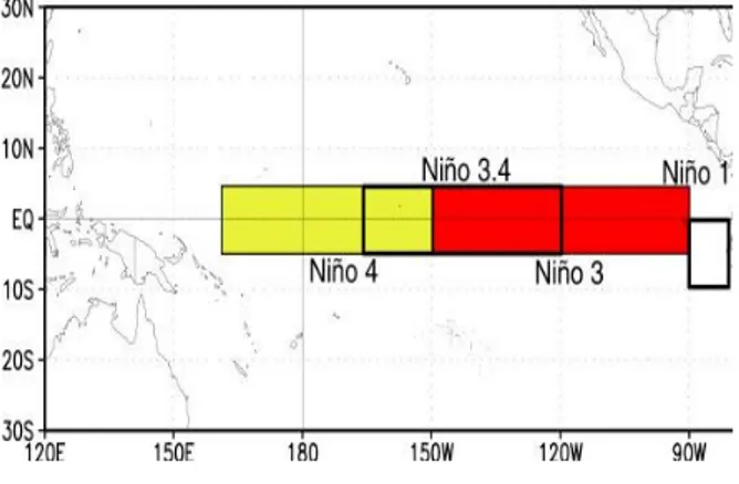 Gambar 1 Kawasan Nino 3.4 (NOAA, 2012). 