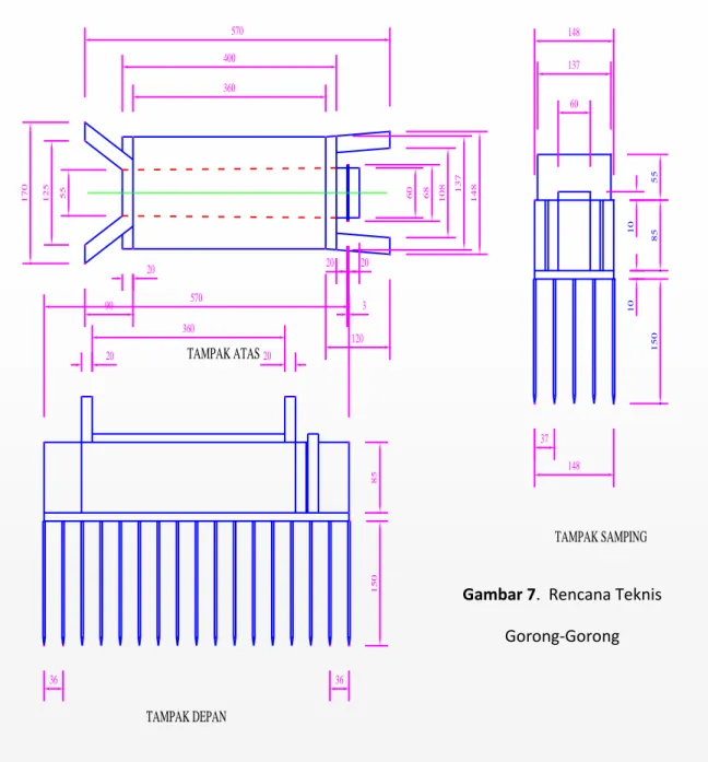 Gambar 7.  Rencana Teknis  Gorong-Gorong 