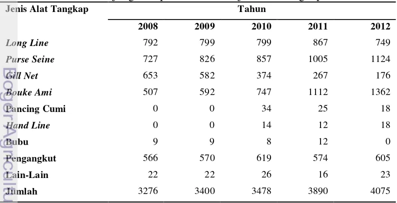 Tabel 3 Frekuensi kunjungan kapal berdasarkan jenis alat tangkap 2008-2012 
