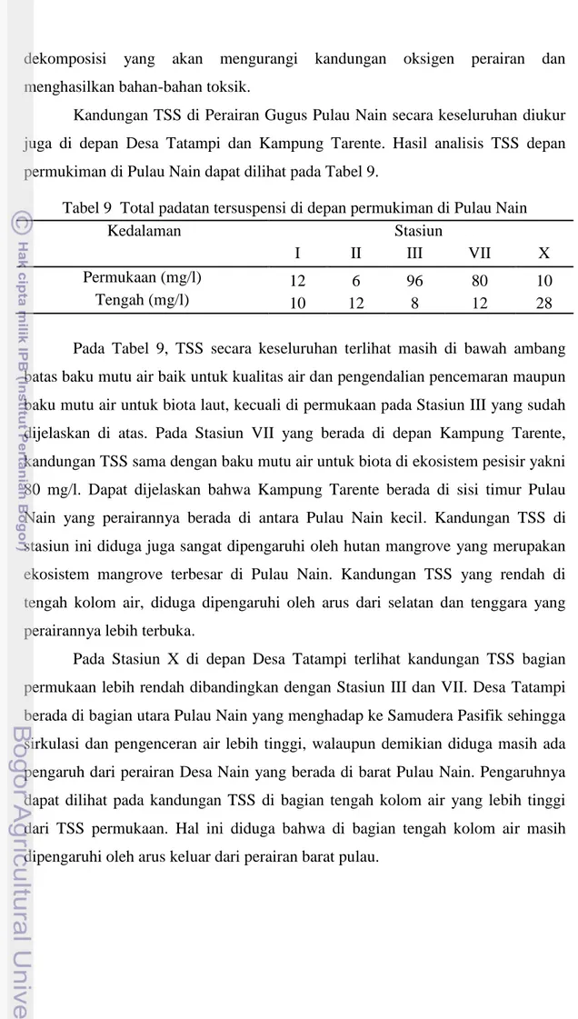 Tabel 9  Total padatan tersuspensi di depan permukiman di Pulau Nain   Kedalaman     Stasiun   I  II  III  VII  X  Permukaan (mg/l)  12  6  96  80  10  Tengah (mg/l)  10  12  8  12  28 