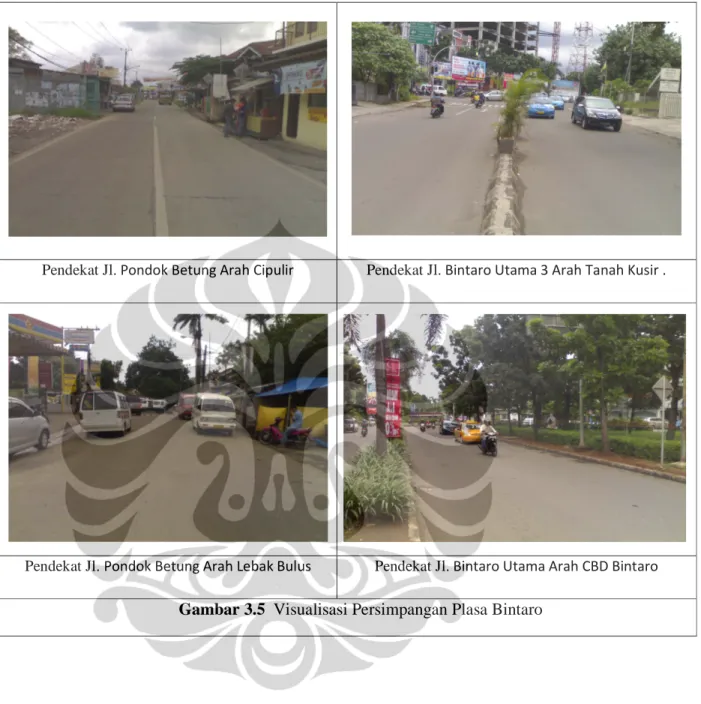 Gambar 3.5  Visualisasi Persimpangan Plasa Bintaro 
