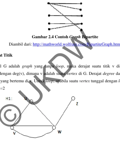 Gambar 2.4 Contoh Graph Bipartite 