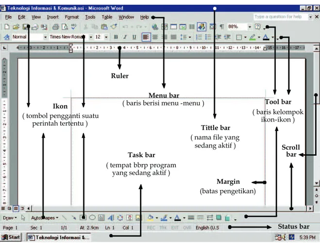 Gambar 7.  Tampilan Program Microsoft Word XP Kelebihan program Word sebagai program pengolah kata antara lain : - pengoperasiannya mudah dan sederhana