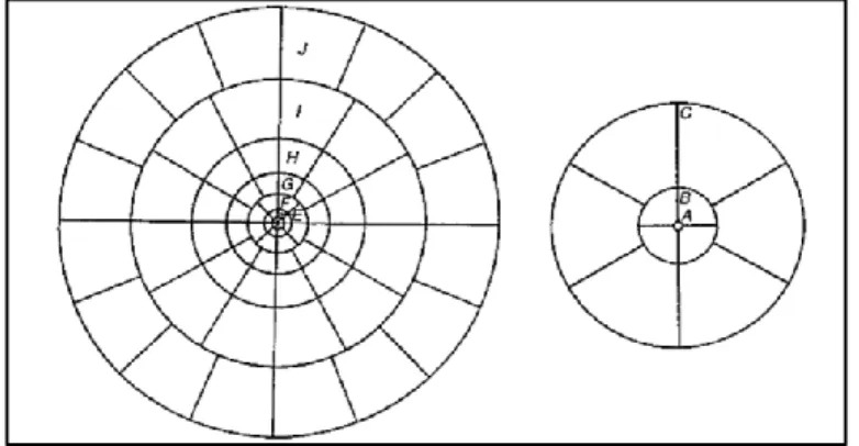 Gambar 2.11 Hammer Chart (Reynolds,1997). 