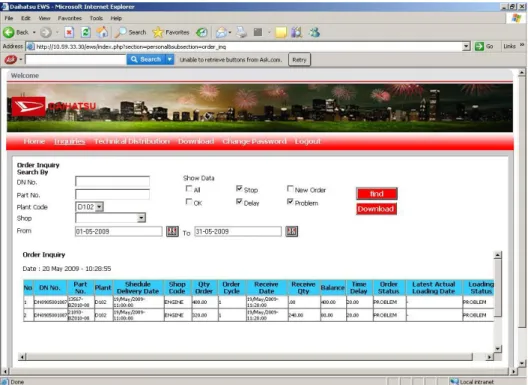 Gambar 5.4 Tampilan submenu Order Inquiry 
