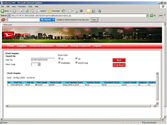 Gambar 5.5 Tampilan submenu Stock Inquiry 