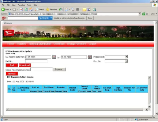 Gambar 5.8 Tampilan submenu ECI Implementation Update 