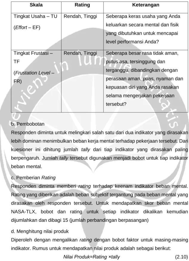 Tabel 2.3. Lanjutan 