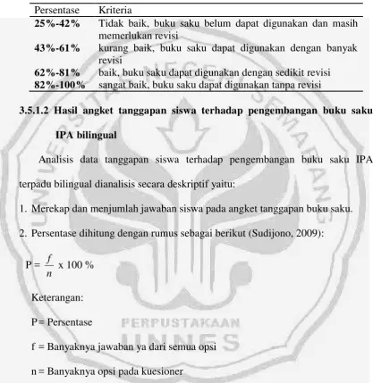 Tabel 3.2 Kriteria Penilaian Validasi 