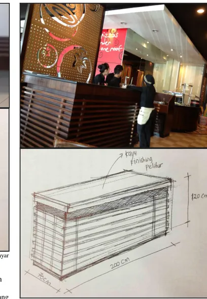 Gambar 8. Analisis Meja Kasir Pizza Hut Surabaya Timur (Galaxy Mall)  Dari hasil analisis meja kasir diatas dapat diinterpretasikan  bahwa:  