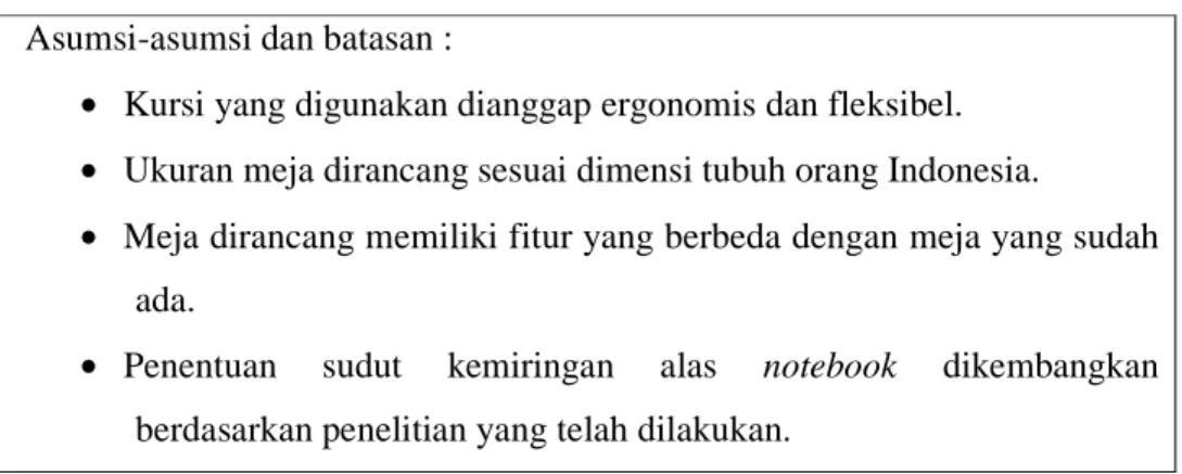 Tabel 4.2  Ukuran Meja 