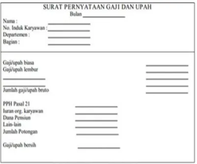 Gambar 2.3 Surat Pernyataan Gaji  Sumber : Mulyadi (2016:316) 