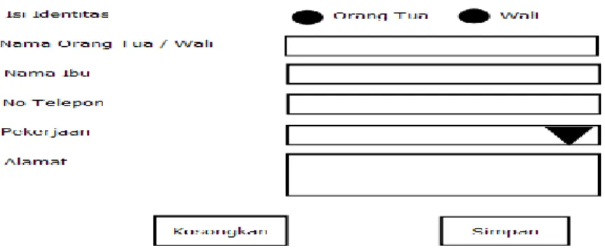 Gambar 2.6 Rancangan Registrasi 