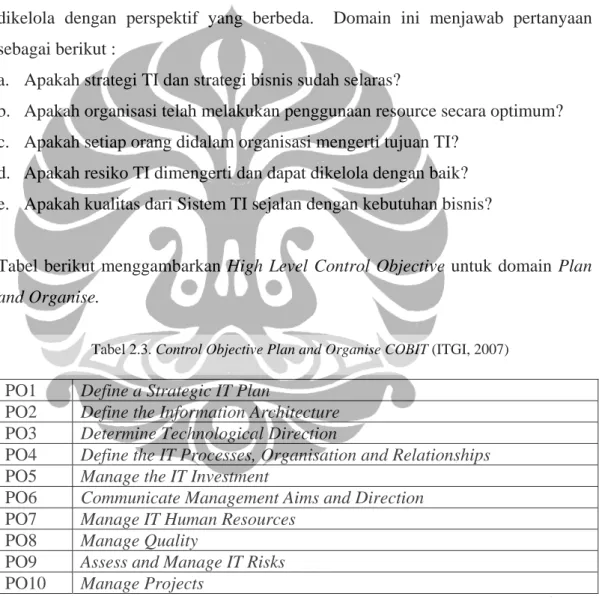 Tabel berikut menggambarkan High Level Control Objective untuk domain Plan  and Organise