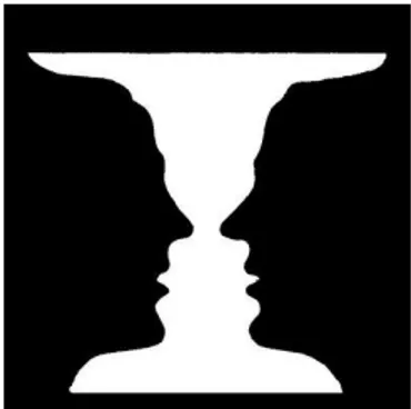 Gambar 2.1 Efek Vase-Faces: contoh hubungan dari figure-ground 