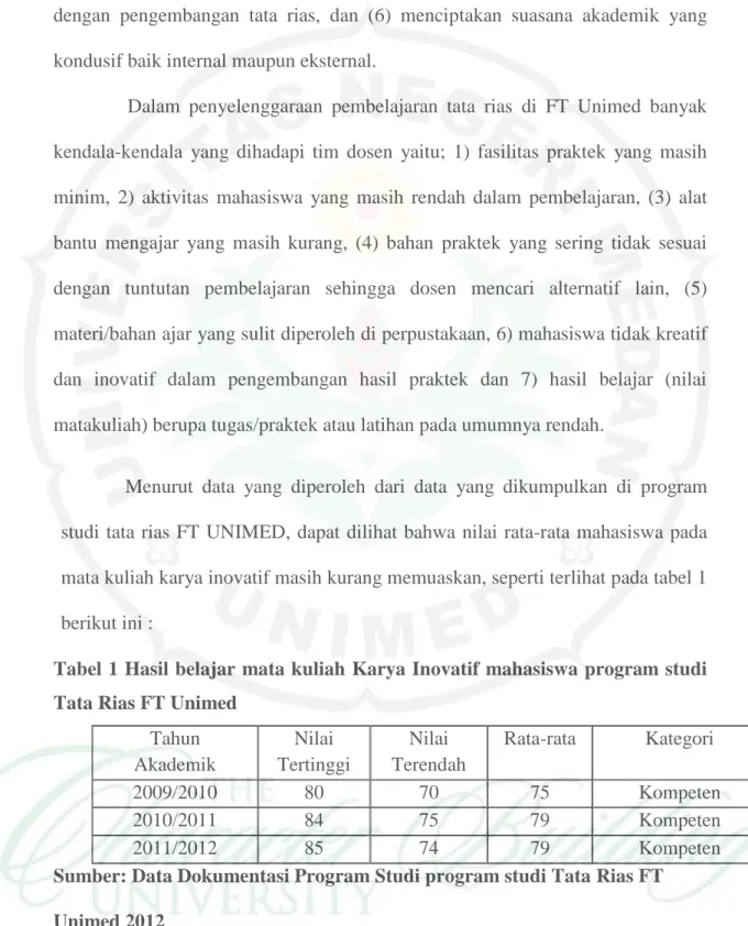 Tabel 1 Hasil belajar mata kuliah Karya Inovatif mahasiswa program studi  Tata Rias FT Unimed 