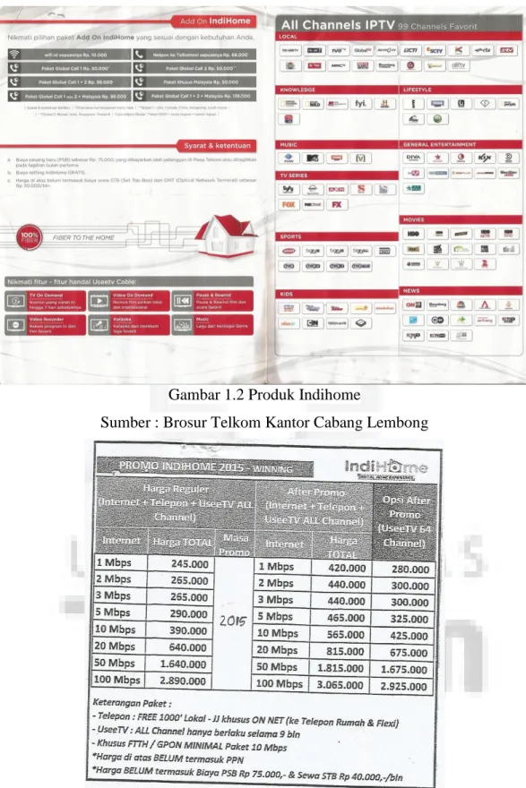 Gambar 1.2 Produk Indihome 
