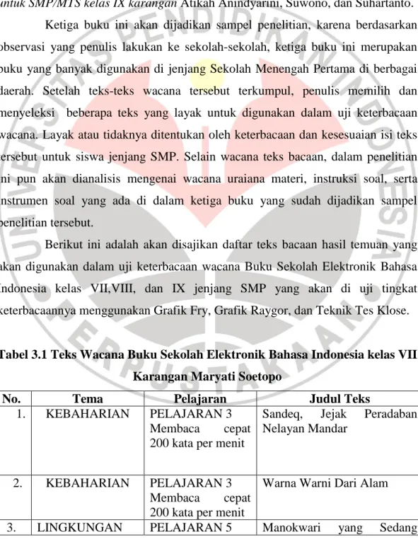 Tabel 3.1 Teks Wacana Buku Sekolah Elektronik Bahasa Indonesia kelas VII  Karangan Maryati Soetopo 