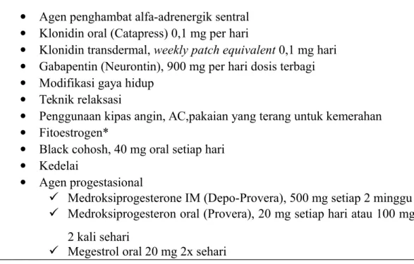 Tabel 2. Alternatif terhadap Estrogen untuk Mengobati Gejala Vasomotor Menopause