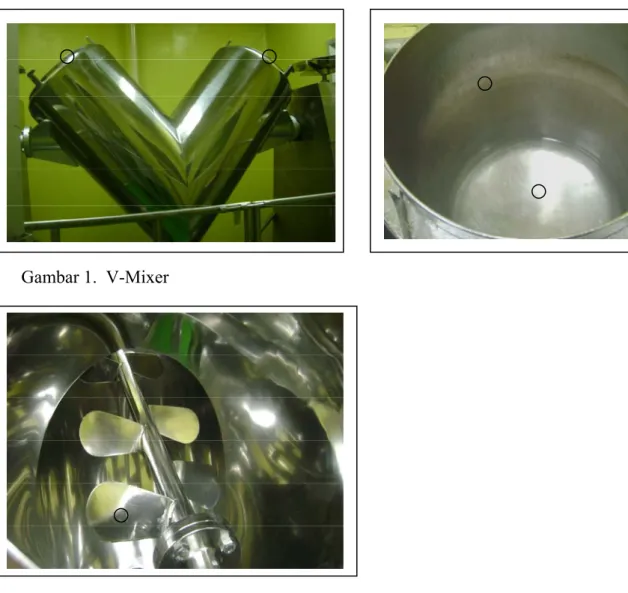 GAMBAR LOKASI SAMPLING 