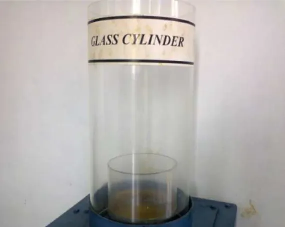 Gambar 11. Alat untuk tunnel test dan glass cylinder 