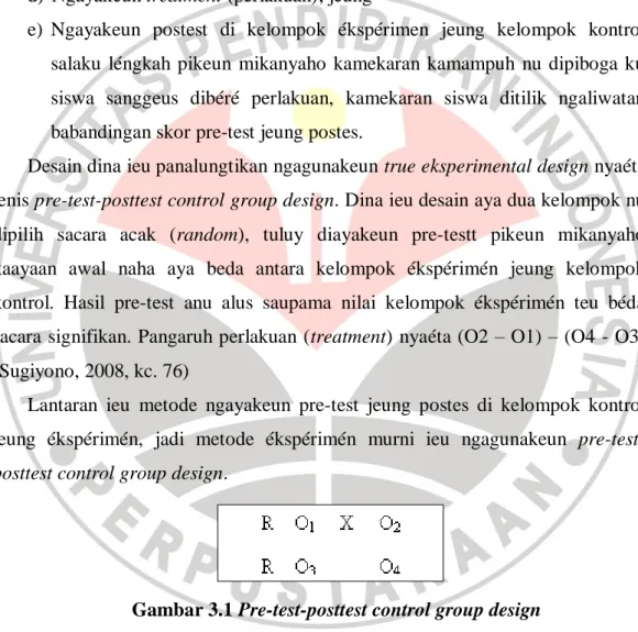 Gambar 3.1 Pre-test-posttest control group design 