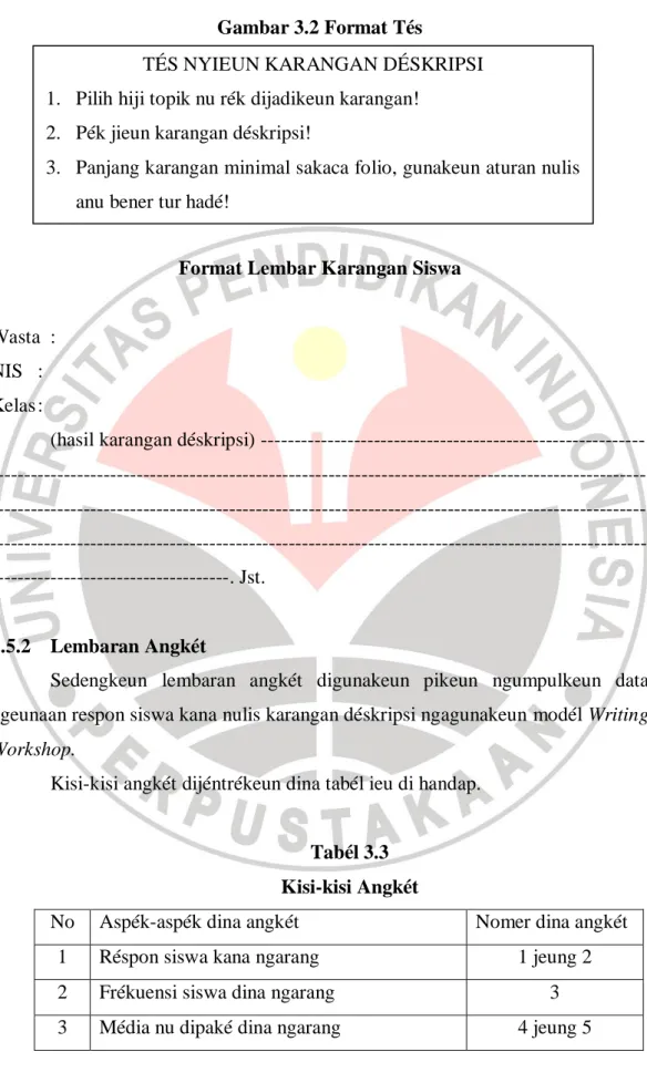 Gambar 3.2 Format Tés 